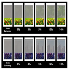 Load image into Gallery viewer, Premier 5% Solar Screen Roller Shade