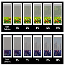 Load image into Gallery viewer, Roller Shades and Solar Shades, Parent Premier 3% Solar Screen Roller Shade
